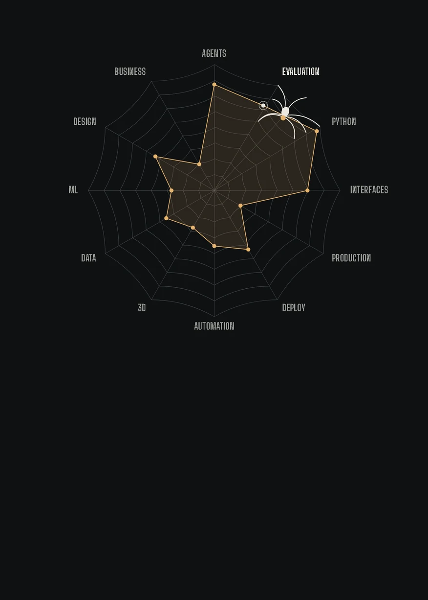 A radar of skills with a small spider walking across its web